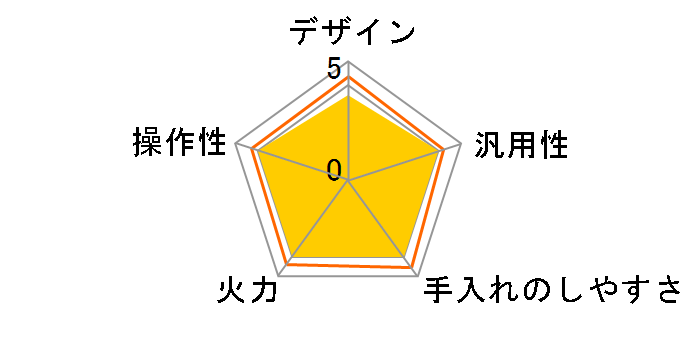 YEM-W1456�̃��[�U�[���r���[