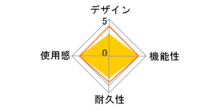 �A�i���O�X�e�B�b�N�J�o�[�v���X(PS5/PS4/PS3�p) CC-P5ASP-BK�̃��[�U�[���r���[