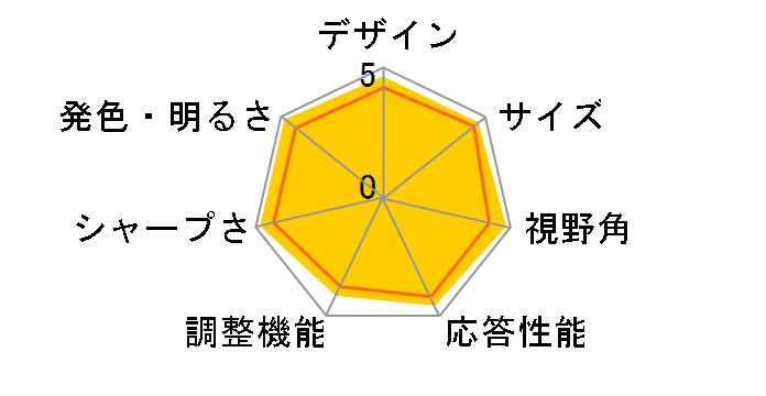 Studio Display �W���K���X �X���𒲐��ł���X�^���h MK0U3J/A [27�C���`]�̃��[�U�[���r���[