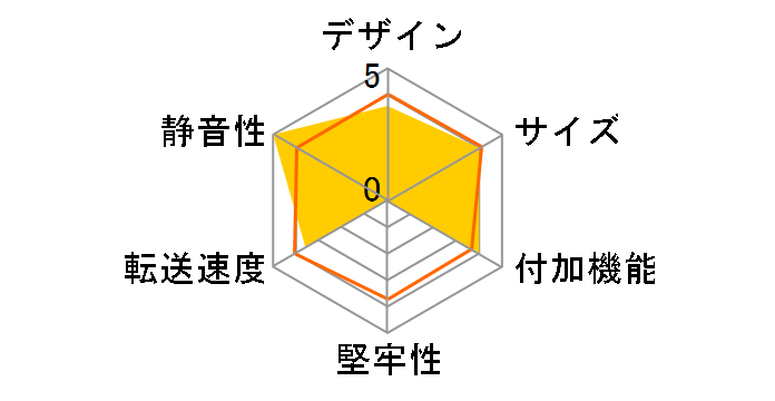 OWL-SA23U32G1-A [�u���b�N]�̃��[�U�[���r���[