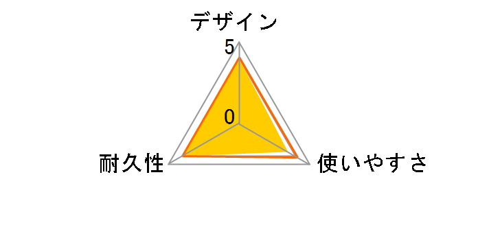 KB-T6TS-10GN [10m �O���[��]�̃��[�U�[���r���[