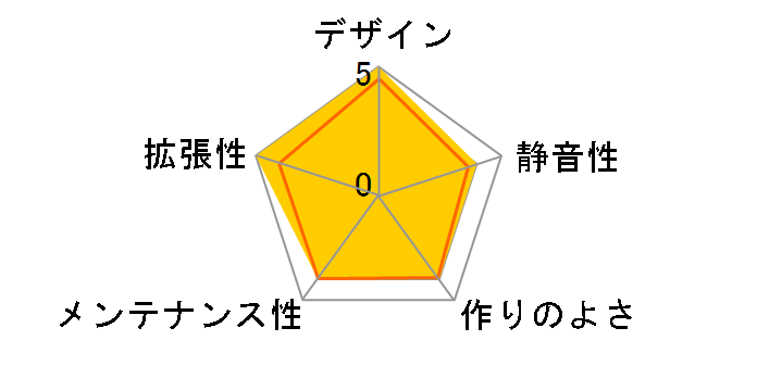 Elite 500 ODD E500-KN5N-S01�̃��[�U�[���r���[