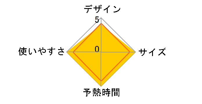 Mlte MR-03SI-BE [�x�[�W��]�̃��[�U�[���r���[