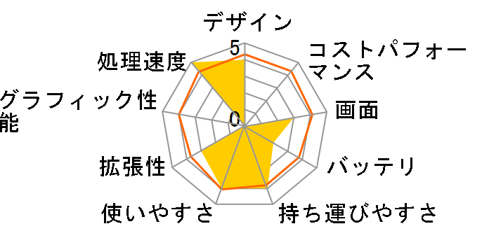 EliteBook x360 1040 G8 Notebook PC ���i.com���� Core i5 1145G7/8GB������/256GB SSD/LTE/Windows 10 Pro���� SIM�t���[�̃��[�U�[���r���[