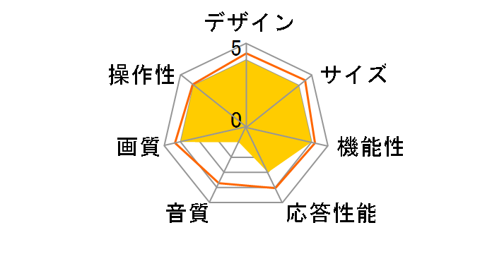 OL40WD300 [40�C���`]�̃��[�U�[���r���[