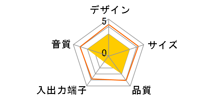 MM-SPL6BKN�̃��[�U�[���r���[