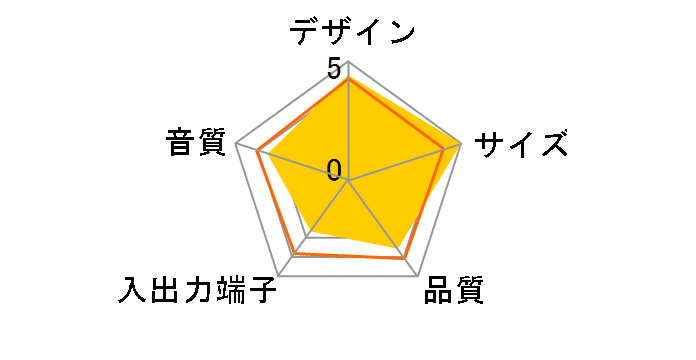 MM-SPU8BKN [�u���b�N]�̃��[�U�[���r���[