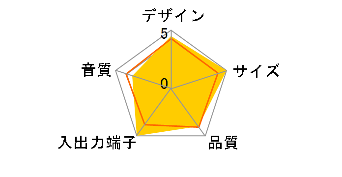 MS-U1�̃��[�U�[���r���[