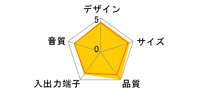 PowerConf S330 A3308511 [�u���b�N]�̃��[�U�[���r���[