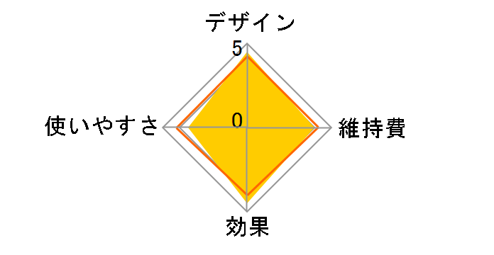 �����`�� TK-FOT21BR�̃��[�U�[���r���[