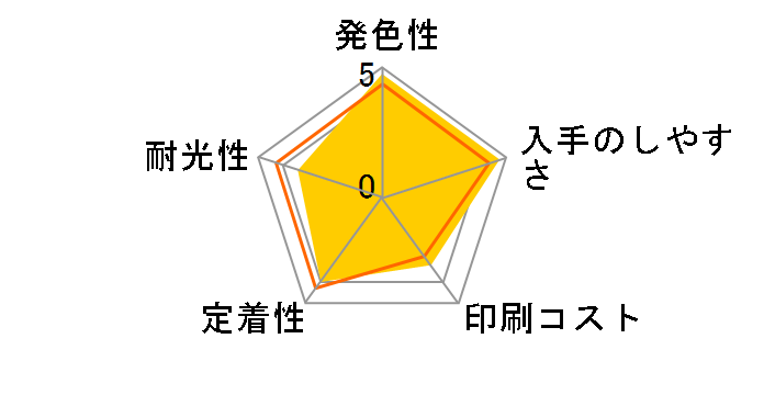 BC-365XL [�u���b�N ��e��]�̃��[�U�[���r���[