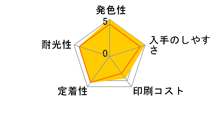 BC-366 [3�F�J���[]�̃��[�U�[���r���[