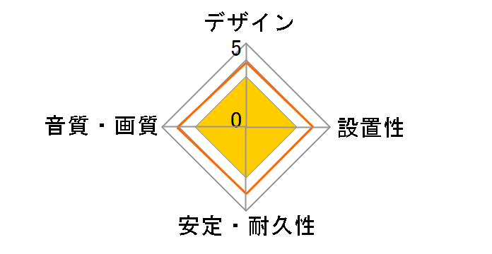 DH-OPT05BK [0.5m]�̃��[�U�[���r���[