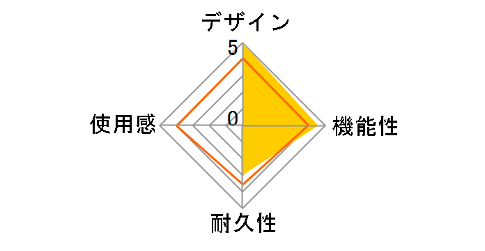 amiibo [�����E�[�i(�����X�^�[�n���^�[���C�Y�F�T���u���C�N)]�̃��[�U�[���r���[