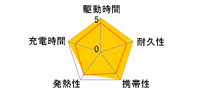 BSMPB5010C2BK [�u���b�N]�̃��[�U�[���r���[