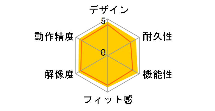 Magic Trackpad MMMP3ZA/A [�u���b�N]�̃��[�U�[���r���[