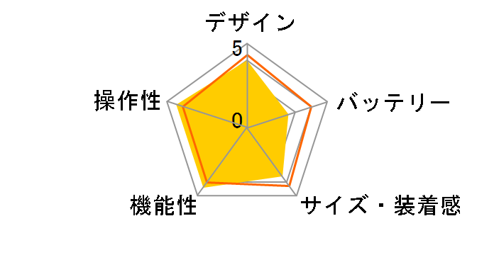 Apple Watch Series 7 GPS+Cellular���f�� 41mm MN9K3J/A [�S�[���h�X�e�����X�X�`�[���P�[�X/�A�r�X�u���[�X�|�[�c�o���h]�̃��[�U�[���r���[