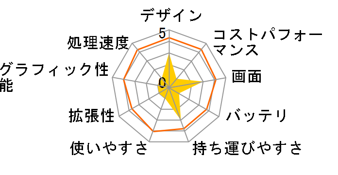 Surface Laptop 4 5EB-00086�̃��[�U�[���r���[