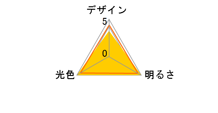 LDA7DGK62T [�����F]�̃��[�U�[���r���[