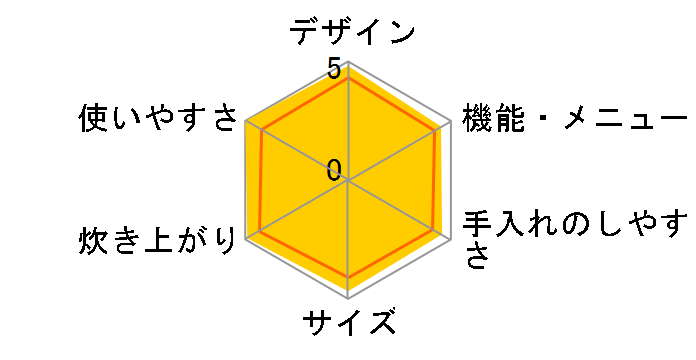 ^󈳗IH RC-10ZWT(K) [OubN]̃[U[r[