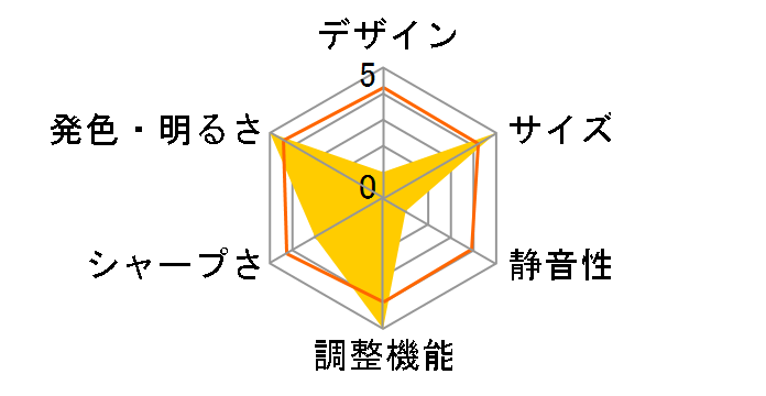 EB-L30000U [�u���b�N]�̃��[�U�[���r���[