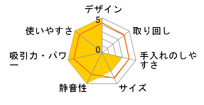 DEEBOT X1 TURBO�̃��[�U�[���r���[