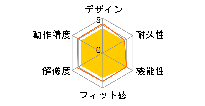 MA-BTIR1165BK�̃��[�U�[���r���[