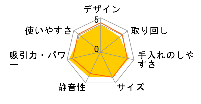 DEEBOT X1 PLUS DEX55�̃��[�U�[���r���[