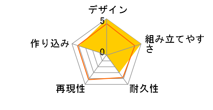 30MS �I�v�V�����{�f�B�p�[�c �^�C�vS01[�J���[A]�̃��[�U�[���r���[