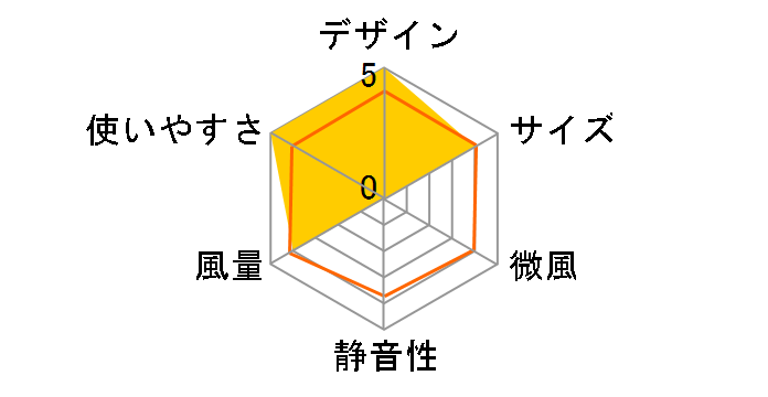 YWX-K307�̃��[�U�[���r���[