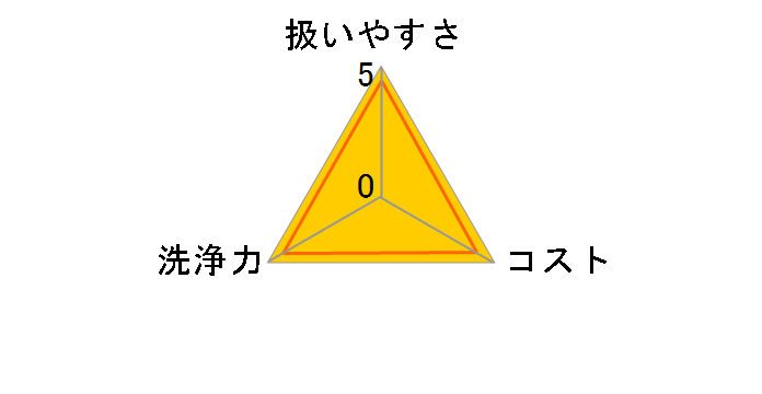 �����`��D �r���Ǘp 500ml D-KH-500�̃��[�U�[���r���[