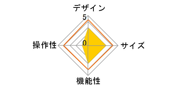 PC-AC-AD027C�̃��[�U�[���r���[