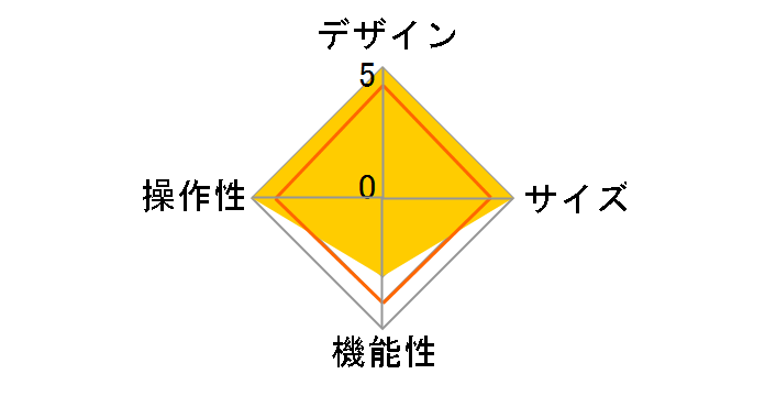 Smart Magnetic Keyboard for MateBook E�̃��[�U�[���r���[