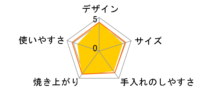 Vortex Plus ISP1005�̃��[�U�[���r���[