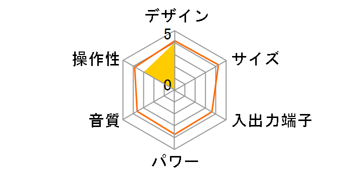 TY-C160(H) [�O���[]�̃��[�U�[���r���[