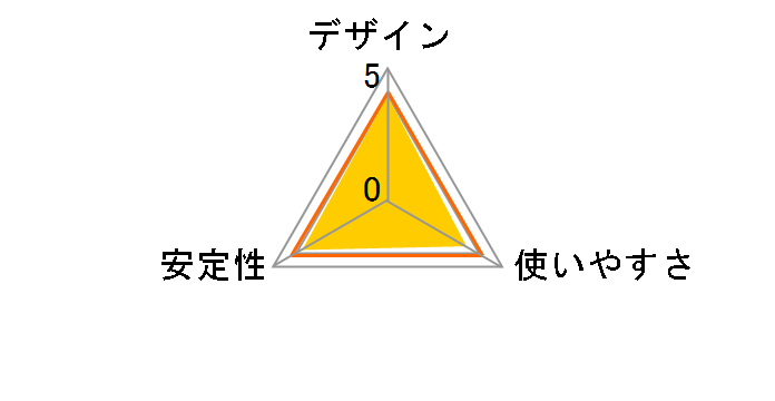 BSH4U500C1PBK [�u���b�N]�̃��[�U�[���r���[