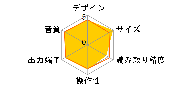 PD-301-X/S [�V���o�[]�̃��[�U�[���r���[