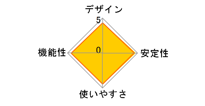 FX2G-08EM�̃��[�U�[���r���[