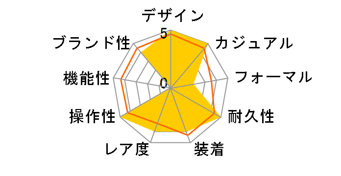 �u���b�N�x�C �v�� 79470 [�C�G���[���C��/�u���b�N�t�@�u���b�N�x���g �u���b�N]�̃��[�U�[���r���[