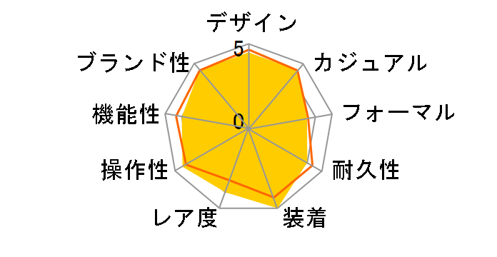 �u���b�N�x�C �v�� 79470 [�u���b�N���U�[�x���g�~���o�[���C�j���O�x���g �u���b�N]�̃��[�U�[���r���[