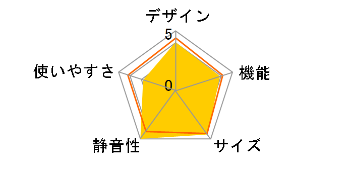 �u����X�}�[�g��e�� WX�V���[�Y MR-WX47LH-C [�O���C���O���[�W��]�̃��[�U�[���r���[