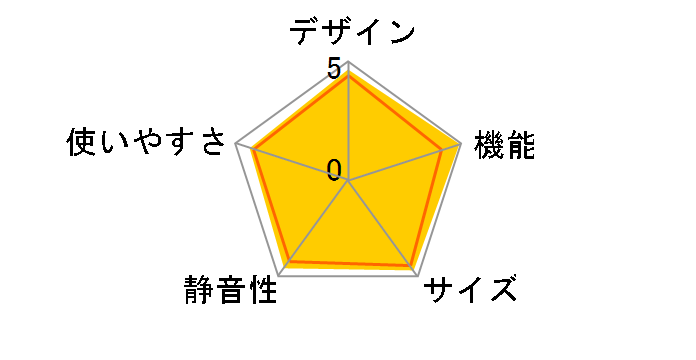 �u����X�}�[�g��e�� B�V���[�Y MR-B46H-C [�O���C���O���[�W��]�̃��[�U�[���r���[