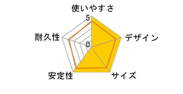 �N���}�^USB�`���[�W���[ �n�C�[�b�g NZ668 [�z���C�g]�̃��[�U�[���r���[