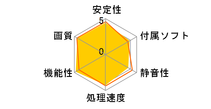 GV-N3060EAGLE OC-12GD Rev2.0 [PCIExp 12GB]�̃��[�U�[���r���[