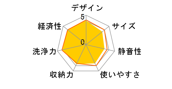 SS-MA351�̃��[�U�[���r���[