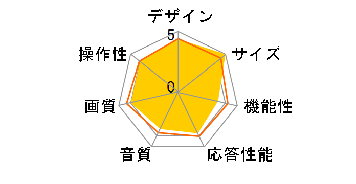 FL-32H1040 [32�C���`]�̃��[�U�[���r���[