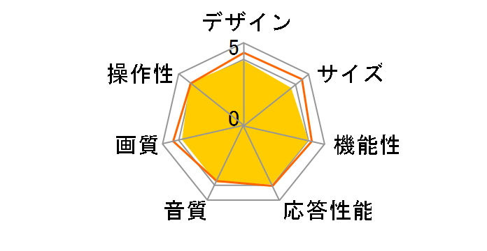 FL-24H1040 [24�C���`]�̃��[�U�[���r���[