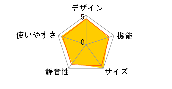 HR-G13C-BR [�_�[�N�u���E��]�̃��[�U�[���r���[