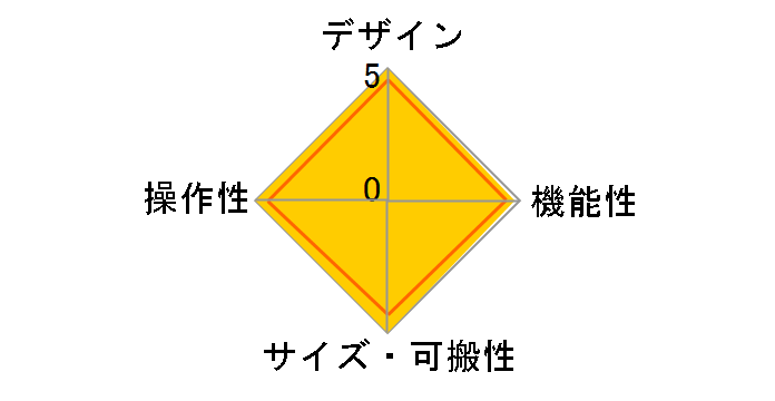 Technics SL-1200M7L-W [�z���C�g]�̃��[�U�[���r���[