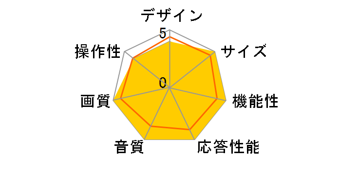 FL-24H2040 [24�C���` �u���b�N]�̃��[�U�[���r���[